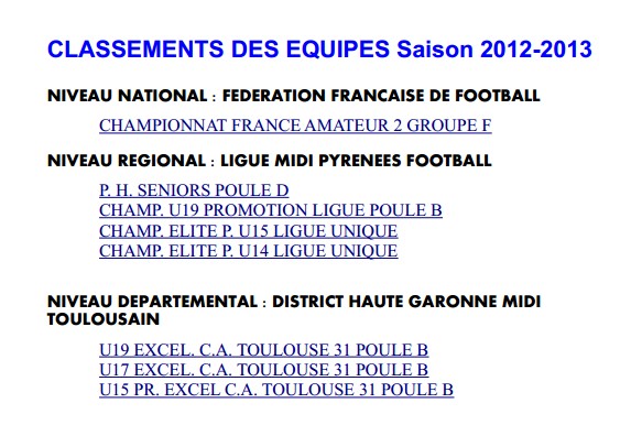 CLASSEMENTS DES EQUIPES Saison 2012-2013